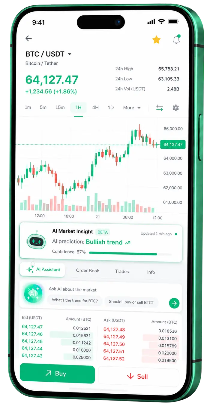 Nlele ekwentị nke trading Coinvekta